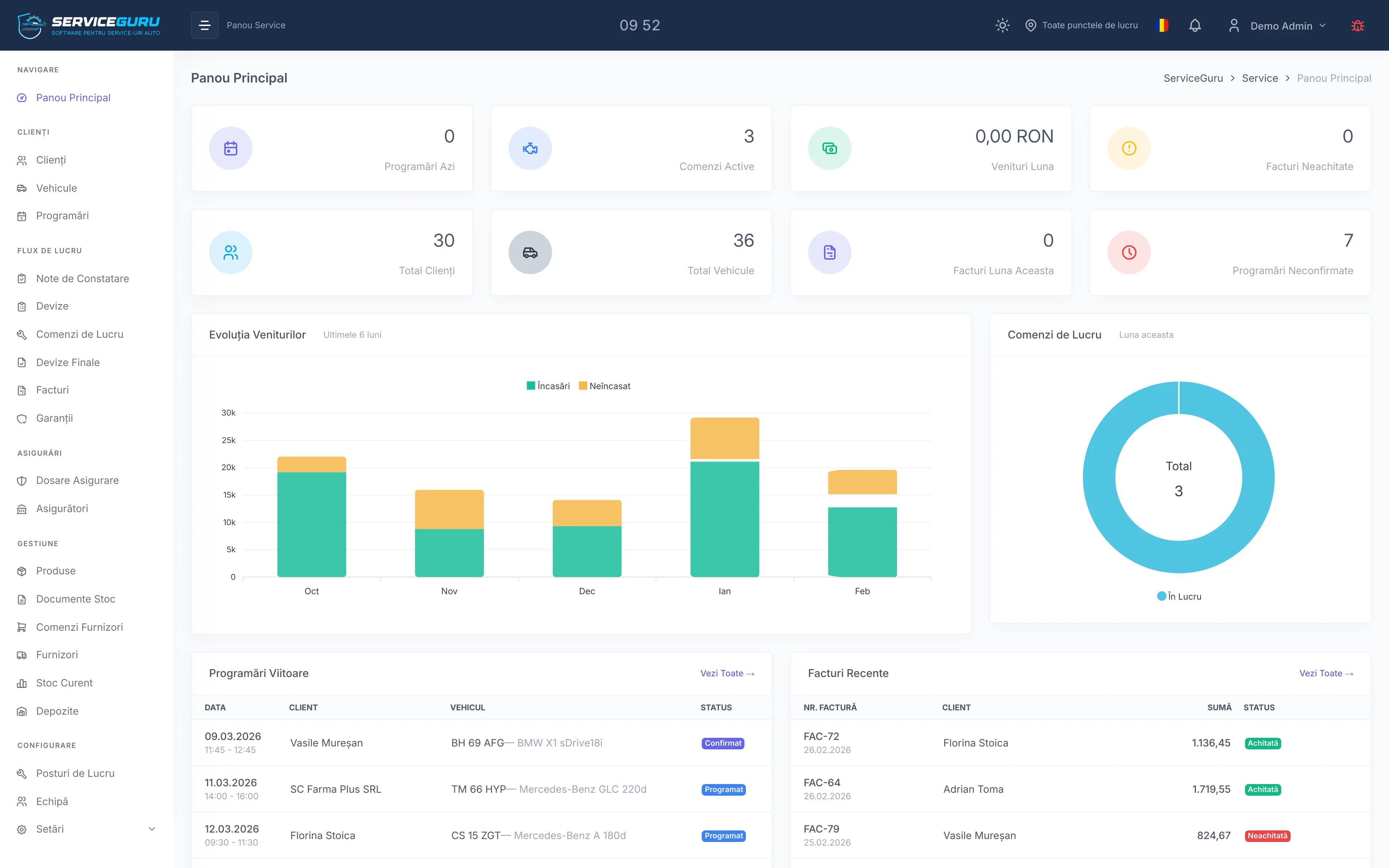 dashboard image